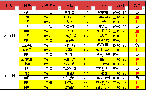 意媒透露,莫塔离任前,密谋决战战,NG娱乐官网,NG娱乐官网入口,NG娱乐官方网址,NG娱乐国际厅,NG娱乐平台官方,NG娱乐棋牌,NG大舞台