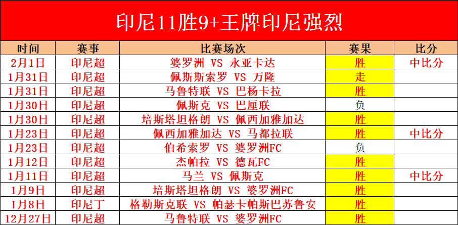 佩萊格裏尼,曼城重擔信,安心非唯一,NG娱乐官网,NG娱乐官网入口,NG娱乐官方网址,NG娱乐国际厅,NG娱乐平台官方,NG娱乐棋牌,NG大舞台