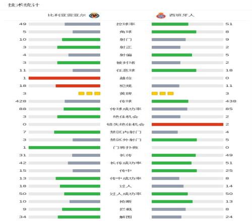 克莱蒙对波,实力接近比,赛分析,NG娱乐官网,NG娱乐官网入口,NG娱乐官方网址,NG娱乐国际厅,NG娱乐平台官方,NG娱乐棋牌,NG大舞台