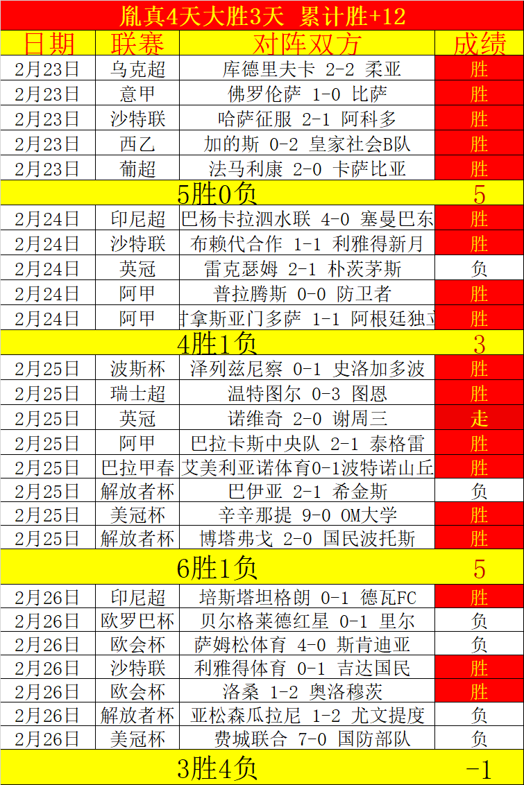国足冬训招,募新血液,伊万力推年,NG娱乐官网,NG娱乐官网入口,NG娱乐官方网址,NG娱乐国际厅,NG娱乐平台官方,NG娱乐棋牌,NG大舞台