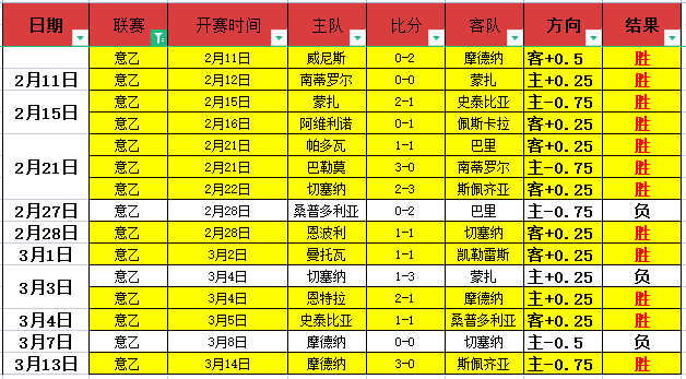 索蘭克感謝,伯恩茅斯,加盟熱刺倍,NG娱乐官网,NG娱乐官网入口,NG娱乐官方网址,NG娱乐国际厅,NG娱乐平台官方,NG娱乐棋牌,NG大舞台
