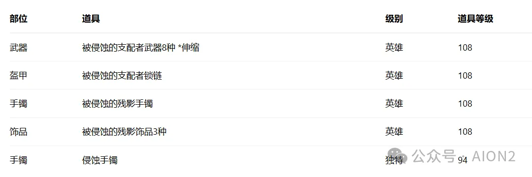 沃特福德对,战女王公园,巡游者,NG娱乐官网,NG娱乐官网入口,NG娱乐官方网址,NG娱乐国际厅,NG娱乐平台官方,NG娱乐棋牌,NG大舞台