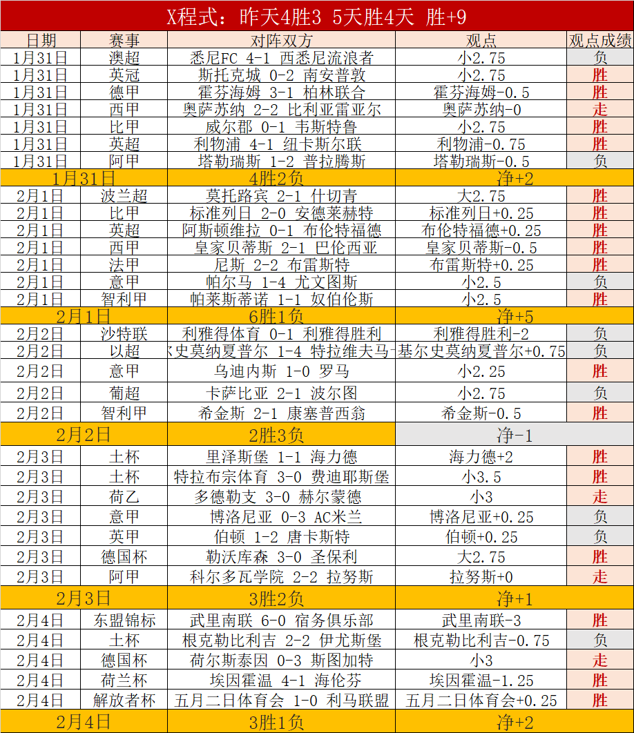 在尤姆尼耶,士邦生死攸,关之战中,NG娱乐官网,NG娱乐官网入口,NG娱乐官方网址,NG娱乐国际厅,NG娱乐平台官方,NG娱乐棋牌,NG大舞台