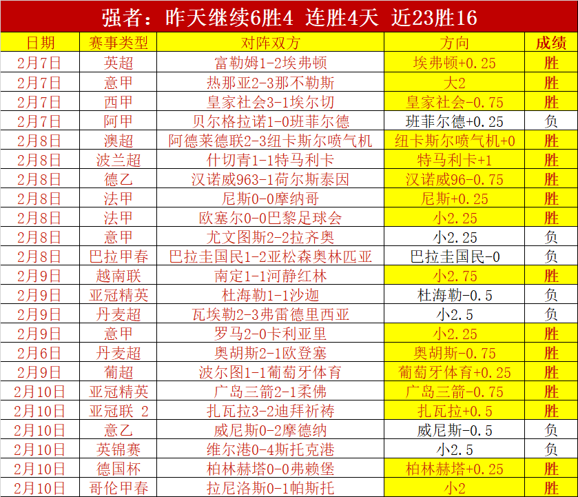 英格兰女足,与尼日利亚,战平进点球,NG娱乐官网,NG娱乐官网入口,NG娱乐官方网址,NG娱乐国际厅,NG娱乐平台官方,NG娱乐棋牌,NG大舞台