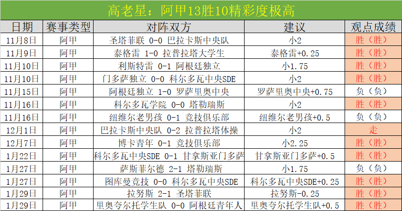 连续两日胜,猛龙骑士数,据对决分析,NG娱乐官网,NG娱乐官网入口,NG娱乐官方网址,NG娱乐国际厅,NG娱乐平台官方,NG娱乐棋牌,NG大舞台