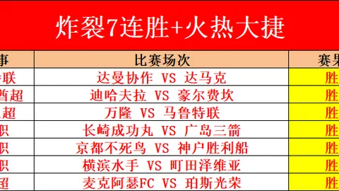 “新加坡举办汇丰女子高尔夫世锦赛，殷若宁等顶尖选手角逐赛场”