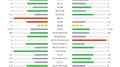 克莱蒙对波城：实力接近比赛分析