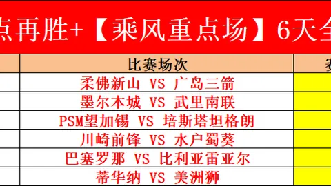 傑倫格林：传球是調節賽事節奏與提高投籃效率的关键