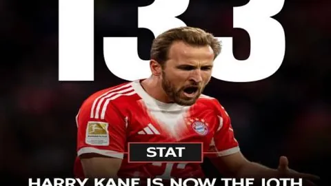 巴薩精明設計拉菲尼亞與京多安合約，力保球隊財政穩定