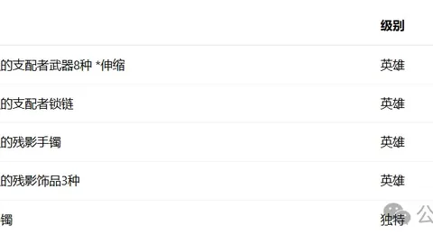 沃特福德对战女王公园巡游者：交锋优势分析