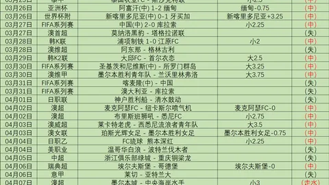 切尔西11场英超仅差1红牌创新纪录