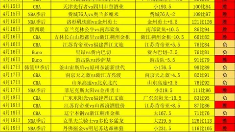 大乐透期号：专家质合分析，前区十码推荐解读