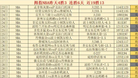 NG娱乐体育 资讯 104737 1p8